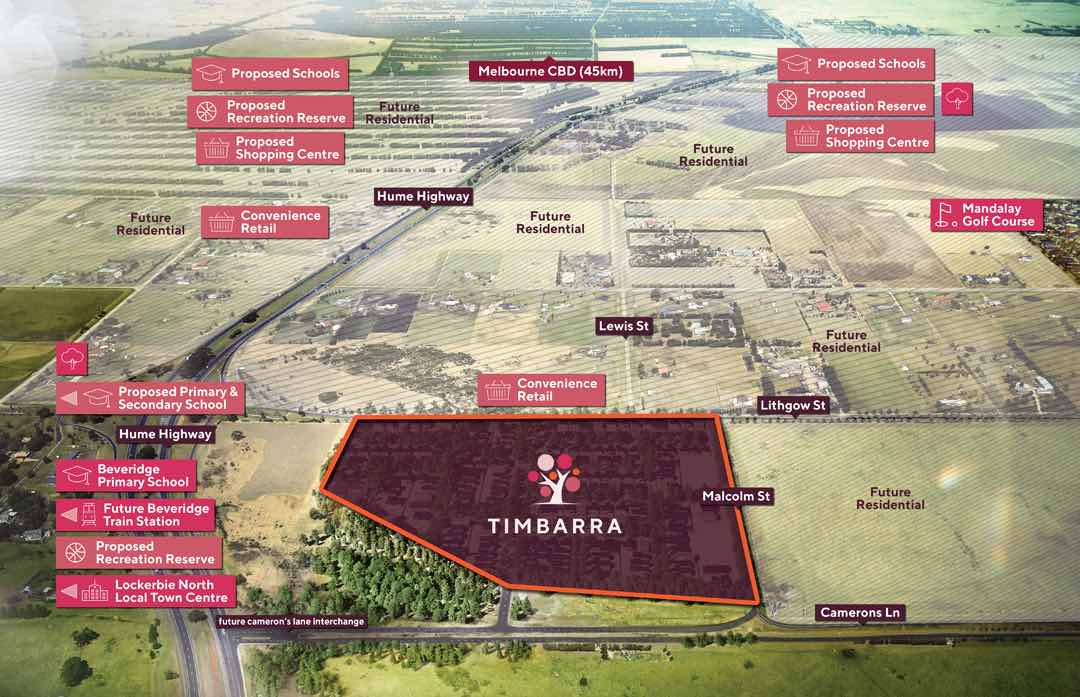 [Land for Sale] Timbarra Estate, Beveridge OpenLot